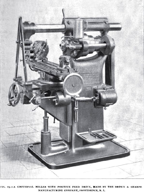 Fig. 19, Universal Milling Machine
